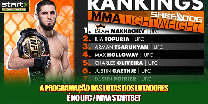 A programação das lutas dos lutadores é no UFC / MMA
