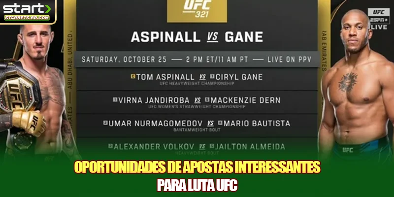 Oportunidades de apostas interessantes para luta UFC