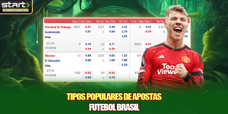 Tipos populares de apostas futebol Brasil